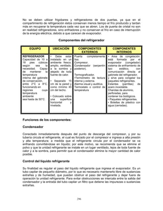 296
No se deben utilizar frigobares y refrigeradores de dos puertas, ya que en el
compartimiento de refrigeración éstos conservan menos tiempo el frío producido y tardan
más en recuperar la temperatura cada vez que se abren. Los de puerta de cristal no son
en realidad refrigeradores, sino enfriadores y no conservan el frío en caso de interrupción
de la energía eléctrica, debido a que carecen de evaporador.
Componentes del refrigerador
EQUIPO UBICACIÓN COMPONENTES
EXTERNOS
COMPONENTES
INTERNOS
REFRIGERADOR
Capacidad de 10 a
18 pies cúbicos
según sea la
necesidad. Capaz
de mantener la
temperatura
interna del gabinete
de conservación,
entre 2°C a 8°C,
funcionando en
regiones cuya
temperatura
ambiente
sea hasta de 50°C.
• Debe estar
instalado en un
ambiente fresco,
amplio, ventilado,
a la sombra y
alejado de toda
fuente de calor.
• Separado 15
cm de la pared y
como mínimo 45
cm del techo.
• Colocado sobre
una superficie
horizontal y
nivelada.
Puerta completamente
lisa.
Compresor.
Condensador (serpentín
posterior).
Termograficador.
•Termómetro de lectura
interna y externa.
Alarma visual y auditiva.
Termostato o control de
temperatura
• Area de congelación:
está formada por el
evaporador (congelador)
sistema de enfriamiento de
tipo estático, con
comunicación directa al
gabinete del refrigerador.
y sirve para congelar los
paquetes refrigerantes.
Estantes (parrillas) de
acero inoxidable.
Charolas de aluminio,
perforadas, para
contener los biológicos.
• Paquetes refrigerantes.
• Botellas de plástico con
agua (cerradas).
Funciones de los componentes:
Condensador
Conectado inmediatamente después del punto de descarga del compresor, y por su
tubería circula el refrigerante, el cual es forzado por el compresor e ingresa a alta presión
y alta temperatura; a medida que el refrigerante circula por el condensador se va
enfriando convirtiéndose en líquido; por este motivo, se recomienda que se elimine el
polvo y que la unidad refrigerante se instale en un lugar ventilado, lejos de toda fuente de
calor y a la sombra, para permitir que el condensador elimine la mayor cantidad de calor
posible.
Control del líquido refrigerante
Su finalidad es regular el paso del líquido refrigerante que ingresa el evaporador. Es un
tubo capilar de pequeño diámetro, por lo que es necesario mantenerlo libre de sustancias
extrañas y de humedad, que puedan obstruir el paso del refrigerante y dejar fuera de
operación la unidad refrigerante. Para evitar obstrucciones se intercala entre la salida del
condensador y la entrada del tubo capilar un filtro que detiene las impurezas o sustancias
extrañas.
 