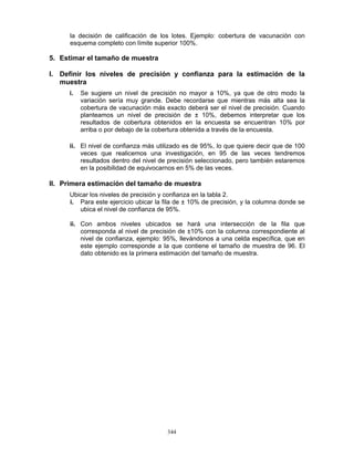 344
la decisión de calificación de los lotes. Ejemplo: cobertura de vacunación con
esquema completo con límite superior 100%.
5. Estimar el tamaño de muestra
I. Definir los niveles de precisión y confianza para la estimación de la
muestra
i. Se sugiere un nivel de precisión no mayor a 10%, ya que de otro modo la
variación sería muy grande. Debe recordarse que mientras más alta sea la
cobertura de vacunación más exacto deberá ser el nivel de precisión. Cuando
planteamos un nivel de precisión de ± 10%, debemos interpretar que los
resultados de cobertura obtenidos en la encuesta se encuentran 10% por
arriba o por debajo de la cobertura obtenida a través de la encuesta.
ii. El nivel de confianza más utilizado es de 95%, lo que quiere decir que de 100
veces que realicemos una investigación, en 95 de las veces tendremos
resultados dentro del nivel de precisión seleccionado, pero también estaremos
en la posibilidad de equivocarnos en 5% de las veces.
II. Primera estimación del tamaño de muestra
Ubicar los niveles de precisión y confianza en la tabla 2.
i. Para este ejercicio ubicar la fila de ± 10% de precisión, y la columna donde se
ubica el nivel de confianza de 95%.
ii. Con ambos niveles ubicados se hará una intersección de la fila que
corresponda al nivel de precisión de ±10% con la columna correspondiente al
nivel de confianza, ejemplo: 95%, llevándonos a una celda específica, que en
este ejemplo corresponde a la que contiene el tamaño de muestra de 96. El
dato obtenido es la primera estimación del tamaño de muestra.
 