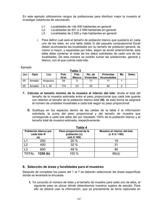 347
En este ejemplo utilizaremos rangos de poblaciones para distribuir mejor la muestra al
investigar coberturas de vacunación.
L1: Localidades de <de 500 habitantes en general
L2: Localidades de 501 a 2 499 habitantes en general
L3: Localidades de 2 500 y más habitantes en general
i. Para definir cuál será el tamaño de población blanco que quedaría en cada
uno de los lotes, en una tabla (tabla 3) del paquete computacional Excel
deben acomodarse las localidades por su tamaño de población general, de
menor a mayor, y separadas por lotes, según se anotó anteriormente; esta
tabla debe contener el resto de los datos solicitados de cada una de las
localidades. De esta manera se podrán sumar las poblaciones, general y
blanco, con el que cuenta cada lote.
Ejemplo:
Tabla 3
Jur. Opio Loc Pob.
Gral.
Pob.
Blanco
No. de
Viviendas
Viviendas
Acumuladas
Mz Selec
05 Amatán Acapulco 54 5 11 11 1
05 Amatán A. L. M 174 23 35 46 2
7. Calcular el tamaño mínimo de la muestra al interior del lote: divida el total del
tamaño de la muestra estimada entre el peso proporcional que cada lote guarda
con relación al tamaño de la población blanco total (N); de esta forma se asignará
el número de unidades muestrales a cada lote según su peso proporcional.
II. Sustituya en los espacios dentro de las celdas de la tabla 4 la información
solicitada; la suma del peso proporcional y del tamaño de muestra que
corresponde a cada lote debe dar por resultado 100% de la población blanco y el
tamaño total de muestra estimada, respectivamente.
Tabla 4
Población blanco por
cada lote N
(a)
Peso proporcional de la
población (c)
(a/b X 100)
Muestra al interior del lote
(c X d / 100)
L1 250 20 % 19
L2 400 32 % 31
L3 600 48 % 46
TOTAL 1250 (b) 100 % 96(d)
8. Selección de áreas y localidades para el muestreo
Después de completar los pasos del 1 al 7 se deberán seleccionar las áreas específicas
donde se levantará la encuesta.
I. Ya conocido el número de lotes y el tamaño de muestra para cada uno de ellos, el
siguiente paso es ubicar dónde obtendremos nuestros sujetos de estudio. Para
ello se deberá usar la información, que ya previamente se tenía capturada en
 