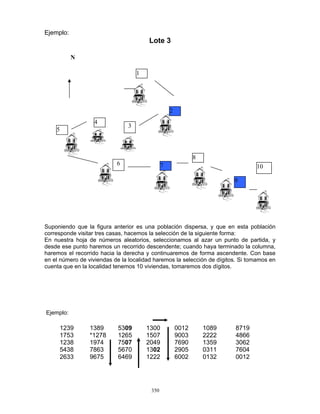 350
Ejemplo:
Lote 3
Suponiendo que la figura anterior es una población dispersa, y que en esta población
corresponde visitar tres casas, hacemos la selección de la siguiente forma:
En nuestra hoja de números aleatorios, seleccionamos al azar un punto de partida, y
desde ese punto haremos un recorrido descendente; cuando haya terminado la columna,
haremos el recorrido hacia la derecha y continuaremos de forma ascendente. Con base
en el número de viviendas de la localidad haremos la selección de dígitos. Si tomamos en
cuenta que en la localidad tenemos 10 viviendas, tomaremos dos dígitos.
Ejemplo:
1239 1389 5309 1300 0012 1089 8719
1753 *1278 1265 1507 9003 2222 4866
1238 1974 7507 2049 7690 1359 3062
5438 7863 5670 1302 2905 0311 7604
2633 9675 6469 1222 6002 0132 0012
N
1
2
5
6
4
3
7
8
9
10
 