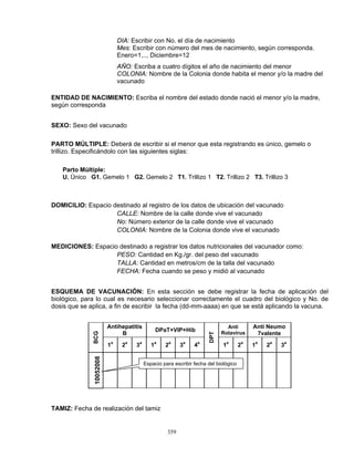 359
DIA: Escribir con No. el día de nacimiento
Mes: Escribir con número del mes de nacimiento, según corresponda.
Enero=1,.., Diciembre=12
AÑO: Escriba a cuatro dígitos el año de nacimiento del menor
COLONIA: Nombre de la Colonia donde habita el menor y/o la madre del
vacunado
ENTIDAD DE NACIMIENTO: Escriba el nombre del estado donde nació el menor y/o la madre,
según corresponda
SEXO: Sexo del vacunado
PARTO MÚLTIPLE: Deberá de escribir si el menor que esta registrando es único, gemelo o
trillizo. Especificándolo con las siguientes siglas:
DOMICILIO: Espacio destinado al registro de los datos de ubicación del vacunado
CALLE: Nombre de la calle donde vive el vacunado
No: Número exterior de la calle donde vive el vacunado
COLONIA: Nombre de la Colonia donde vive el vacunado
MEDICIONES: Espacio destinado a registrar los datos nutricionales del vacunador como:
PESO: Cantidad en Kg./gr. del peso del vacunado
TALLA: Cantidad en metros/cm de la talla del vacunado
FECHA: Fecha cuando se peso y midió al vacunado
ESQUEMA DE VACUNACIÓN: En esta sección se debe registrar la fecha de aplicación del
biológico, para lo cual es necesario seleccionar correctamente el cuadro del biológico y No. de
dosis que se aplica, a fin de escribir la fecha (dd-mm-aaaa) en que se está aplicando la vacuna.
Antihepatitis
B
DPaT+VIP+Hib
Anti
Rotavirus
Anti Neumo
7valente
BCG
1a
2a
3a
1a
2a
3a
4a
DPT
1a
2a
1a
2a
3a
10052008
TAMIZ: Fecha de realización del tamiz
Parto Múltiple:
U. Único G1. Gemelo 1 G2. Gemelo 2 T1. Trillizo 1 T2. Trillizo 2 T3. Trillizo 3
Espacio para escribir fecha del biológico
 