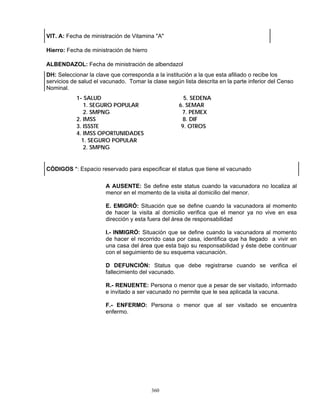 360
VIT. A: Fecha de ministración de Vitamina "A"
Hierro: Fecha de ministración de hierro
ALBENDAZOL: Fecha de ministración de albendazol
DH: Seleccionar la clave que corresponda a la institución a la que esta afiliado o recibe los
servicios de salud el vacunado. Tomar la clase según lista descrita en la parte inferior del Censo
Nominal.
CÓDIGOS *: Espacio reservado para especificar el status que tiene el vacunado
A AUSENTE: Se define este status cuando la vacunadora no localiza al
menor en el momento de la visita al domicilio del menor.
E. EMIGRÓ: Situación que se define cuando la vacunadora al momento
de hacer la visita al domicilio verifica que el menor ya no vive en esa
dirección y esta fuera del área de responsabilidad
I.- INMIGRÓ: Situación que se define cuando la vacunadora al momento
de hacer el recorrido casa por casa, identifica que ha llegado a vivir en
una casa del área que esta bajo su responsabilidad y éste debe continuar
con el seguimiento de su esquema vacunación.
D DEFUNCIÓN: Status que debe registrarse cuando se verifica el
fallecimiento del vacunado.
R.- RENUENTE: Persona o menor que a pesar de ser visitado, informado
e invitado a ser vacunado no permite que le sea aplicada la vacuna.
F.- ENFERMO: Persona o menor que al ser visitado se encuentra
enfermo.
1- SALUD 5. SEDENA
1. SEGURO POPULAR 6. SEMAR
2. SMPNG 7. PEMEX
2. IMSS 8. DIF
3. ISSSTE 9. OTROS
4. IMSS OPORTUNIDADES
1. SEGURO POPULAR
2. SMPNG
 