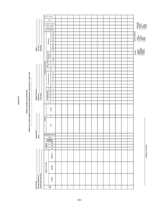361
INSTITUCIÓN_______________________________________________DELEGACIÓN:_________________________UNIDADDESALUD____________________________________AGEB:_________________________________________
ENTIDADFEDERATIVA______________________________________ZONA:_______________________________MUNICIPIO:__________________________________________SECTOR:_______________________________________
JURISDICCIONSANITARIA___________________________________LOCALIDAD:__________________________________________MANZANA:_____________________________________
234
1a
2a
RRR1a
2a
1R2R3R1a
2a
Única1a
2a
200920102011201220132014
NOMBREDELVACUNADOR
ENTIDADDE
NACIMIENTO
FECHADE
NACIMIENTO
DIA
MES
AÑO
D
H
PROPUESTAPARALAACTUALIZACIÓNDELAPLATAFORMADELPROVAC2009
NOMBREYAPELLIDOS
NOMBRE(S)
1
Nº
CASA
DOMICILIO
PATERNO
A
L
B
E
N
D
A
Z
O
L
MATERNO
CONSEJONACIONALDEVACUNACIÓN
FORMATODELCENSONOMINALPARAMUJERESEMBARAZADAS,POBLACIÓNDE13AÑOSYMAS
ESQUEMADEVACUNACIÓNC
Ó
D
I
G
O
S
*
TdENEMBARAZADAS
TdenPoblaciónGeneral
S
R
Antihepatitis
B
Antineumocóccica
23serotipos
Antiinfluenza
SEXO
S
U
L
F
A
T
O
F
E
R
R
O
S
O
A
C
I
D
O
F
O
L
I
C
O
CALLENo.COLONIA
FECHADEEMBARAZO
CODIGOS:
A.AUSENTE
I.INMIGRO
D.DEFUNCION
R.RENUENTE
E.EMIGRO
F.ENFERMO
DERECHOHABIENCIA:
1.SALUD
1.SEGURO
POPULAR
2.SMPNG
2.IMSS
3.ISSSTE
4.SEMAR
5.IMSSOPORT
1.SEGURO
POPULAR
2.SMPNG
6.DIF
7.PEMEX
8.SEDENA
11.OTROS
AnexoN°4
 