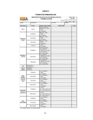 365
ANEXO 5
FORMATOS PRIMARIOS SIS
 