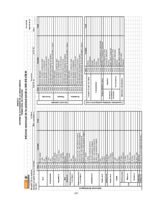 367
ANEXO6
INFORMEDEACTIVIDADESDELAUNIDADMÉDICA
PRIMERNIVELDEATENCIÓN
 