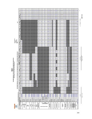 369
UNIDADMEDICA:
CLAVE:
LOCALIDAD:
DELEGACION:
MESAÑO:
ACTIVIDADPRIORITARIAR001
1AÑO2AÑOS3AÑOS4AÑOS5-9AÑOSSUBTOTAL
DH.NDHDH.NDHDH.NDHDH.NDHDH.NDHDH.NDHDH.NDHDH.NDHDH.NDHDH.NDHDH.NDHDH.NDH
ÚNICA000
SUBTOTAL0000000000000000000
PRIMERA000
SEGUNDA000
TERCERA000
CUARTA000
SUBTOTAL0000000000000
PRIMERA000
SEGUNDA000
TERCERA000
SUBTOTAL0000000000000
PRIMERA000
SEGUNDA000
SUBTOTAL00000
ADICIONALES000
SUBTOTAL0000000000000
REFUERZO000
SUBTOTAL000000000
PRIMERA000
SEGUNDA000
SUBTOTAL000000000000000
ADICIONAL000
SUBTOTAL00000000000
PRIMERA000
SEGUNDA000
REFUERZO000
SUBTOTAL00000000000
1aEMBARAZADAS000
2aEMBARAZADAS000
REF.EMBARAZADAS000
SUBTOTAL00000000000
1aNOEMBARAZADAS000
2aNOEMBARAZADAS000
REF.NOEMBARAZADAS000
SUBTOTAL00000000000
TOTAL00000000000
UNICA000
SUBTOTAL0000000000000000000000000
PRIMERA000
SEGUNDA000
TERCERA000
SUBTOTAL0000000000000000000000000
PRIMERA000
SEGUNDA000
SUBTOTAL00000000000000000000000
ÚNICA000
SUBTOTAL00000000
PRIMERA000
SEGUNDA000
REVACUNACIÓN000
SUBTOTAL00000000000000000000000
PRIMERA000
SEGUNDA000
TERCERA000
CUARTA000
QUINTA000
SUBTOTAL0000000000000000000000000
ÚNICA000
SUBTOTAL0000000000000000000000000
PRIMERA000
SEGUNDA000
TERCERA000
SUBTOTAL000000000000000
PRIMERA000
REFUERZO000
SUBTOTAL00000000000
ÚNICA000
SUBTOTAL0000000000000000000000000
ÚNICA000
SUBTOTAL0000000000000000000000000
000
SUBTOTAL0000000000000000000000000
0000000000000000000000000
a
a=ProyectoRE001
SM-7-3-II
TOXOIDETETANICODIFTERICO
MUJERESENEDAD
FERTIL
D.P.T.
FABOTERÁPICO
POLIVALENTE
ANTIVIPERINO
ANTINEUMOCÓCCICA
23ADULTOS*
SARAMPION
RUBEOLA(SR)
ANTIRRABICA
HUMANA
SUBDELEGADOMEDICO
NOMBREYCARGO
ANTI
ROTAVIRUS
INM.HUM.
ANTIRRABICA
ANTIHEPATITIS"B"
TRIPLE
VIRAL
SRP
ANTIINFLUENZA
INM.HUM.
ANTITETANICA
ANTIHEPATITIS"A"
SABIN
ANTIVARICELA
PENTAVA
LENTE
RNPRODUCTOSBIOLÓGICOS
DOSIS
B.C.G.
DPaT+
IPV/
Hib
PENTAVALENT
EACELULAR
40-49AÑOS50Y+AÑOS<1AÑO
ISSSTE
SUBDIRECCIÓNGENERALMÉDICA
10-14AÑOS
INMUNIZACIONESYPRUEBASBIOLOGICAS
TOTAL
15-39AÑOS
INFORMEMENSUALDEACTIVIDADESDEINMUNIZACIONESYPRUEBASBIOLÓGICAS
FABOTERÁPICO
POLIVALENTE
ANTIALACRAN
ANTINEUMOCÓCCICA
HEPTAVALENTE
PPD
NOMBREYCARGO
ELABORORESPONSABLE
TOTAL
ANEXO8
ISSSTE
INFORMEMENSUALDEACTIVIDADESDEMEDICINAPREVENTIVA
PROGRAMADEVACUNACIONPERMANENTE
 