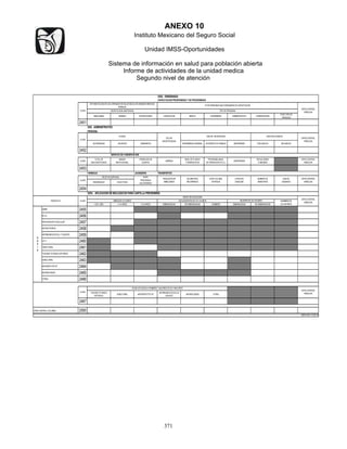 371
Instituto Mexicano del Seguro Social
Unidad IMSS-Oportunidades
Sistema de información en salud para población abierta
Informe de actividades de la unidad medica
Segundo nivel de atención
ANEXO 10
XXIX. ENSEÑANZA
CAPACITACION PROGRAMADA Y NO PROGRAMADA
AMALGAMAS RESINAS EXTRACCIONES CONDUCCION MEDICO ENFERMERIA ADMINISTRATIVO CONSERVACION
OTRO TIPO DE
PERSONAL
2451
XXX. ADMINISTRATIVO
PERSONAL
AUTORIZADAS VACANTES SOBRANTES ENFERMEDAD GENERAL ACCIDENTE DE TRABAJO MATERNIDAD CON SUELDO SIN SUELDO
2452
SERVICIO DE CONSERVACION
2453
FARMACIA LAVANDERIA TRANSPORTES
INDIVIDUALES COLECTIVAS
2454
XXXI. APLICACION DE BIOLOGICOS PARA CARTILLA PREVENIMSS
NIÑOS DE 0 A 9 AÑOS ADOLESCENTES DE 10 A 19 AÑOS
< DE 1 AÑO 1 A 4 AÑOS 5 A 9 AÑOS EMBARAZADAS NO EMBARAZADAS HOMBRES EMBARAZADAS NO EMBARAZADAS
SABIN 2455
B.C.G. 2456
PENTAVALENTE ACELULAR 2457
ANTIROTAVIRUS 2458
ANTINEUMOCOCCICA 7 VALENTE 2459
D.P.T. 2460
TRIPLE VIRAL 2461
TOXOIDE TETANICO DIFTERICO 2462
DOBLE VIRAL 2463
ANTIHEPATITIS "B" 2464
ANTIINFLUENZA 2465
OTRAS 2466
TOXOIDE TETANICO
DIFTERICO
DOBLE VIRAL ANTIHEPATITITS "B"
ANTINEUMOCOCCICA 23
VALENTE
ANTIINFLUENZA OTRAS
2467
CIFRA CONTROL COLUMNA 2500
SISPA-SS-II 10 DE 16
HOMBRES DE
20 A 59 AÑOS
ROPA
PROCESADA
(KILOGRAMOS)
COSTO GLOBAL
EN PESOS
LITROS DE
GASOLINA
NUMERO DE
SINIESTROS
RECETAS SURTIDAS
OPERACION DE
EQUIPOS
TRASLADOS EN
AMBULANCIA
KILOMETROS
RECORRIDOS
CIFRA CONTROL
RENGLON
NIVEL DE FLUIDOS
Y ENERGETICOS
IMAGEN
INSTITUCIONAL
TOTAL DE
DIAS SUSTITUIDOS
PRODUCTO CLAVE
CLAVE
CLAVE
CLAVE
CLAVE
CLAVE
D
O
S
I
S
CIFRA CONTROL
RENGLON
CIFRA CONTROL
RENGLON
CIFRA CONTROL
RENGLON
CIFRA CONTROL
RENGLON
CIFRA CONTROL
RENGLON
GRUPO DE APLICACION
DIAS DE
AUSENCIA
Nº DE PERSONAS QUE EGRESARON DE CAPACITACION
DIAS DE INCAPACIDAD DIAS POR LICENCIA
SUPERVISION
ODONTOLOGIA ASISTENCIAL
FALTAS
INJUSTIFICADAS
PROGRAMA ANUAL
DE OPERACIÓN (P.A.O.)
TIPO DE PERSONAL
ESTOMATOLOGIA EN LAS JORNADAS DE SALUD BUCAL EN UNIDADES MEDICAS
RURALES
PLAZAS
MUJERES DE 20 A 59 AÑOS
DOSIS APLICADAS A HOMBRES Y MUJERES DE 60 Y MAS AÑOS
REFACCIONES
E INSUMOS
LIMPIEZA
 