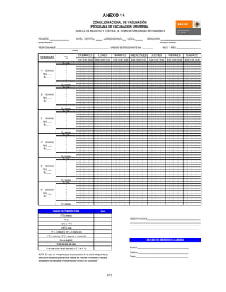 375
entidad federativa
DOMINGO LUNES MARTES MIÉRCOLES JUEVES VIERNES SÁBADO
8:00 15:00 19:00 8:00 15:00 19:00 8:00 15:00 19:00 8:00 15:00 19:00 8:00 15:00 19:00 8:00 15:00 19:00 8:00 15:00 19:00
9 y más . . . . . . . . . . . . . . . . . . . . .
8 . . . . . . . . . . . . . . . . . . . . .
7 . . . . . . . . . . . . . . . . . . . . .
6 . . . . . . . . . . . . . . . . . . . . .
5 . . . . . . . . . . . . . . . . . . . . .
4 . . . . . . . . . . . . . . . . . . . . .
3 . . . . . . . . . . . . . . . . . . . . .
2 . . . . . . . . . . . . . . . . . . . . .
1 . . . . . . . . . . . . . . . . . . . . .
0 y menos . . . . . . . . . . . . . . . . . . . . .
9 y más . . . . . . . . . . . . . . . . . . . . .
8 . . . . . . . . . . . . . . . . . . . . .
7 . . . . . . . . . . . . . . . . . . . . .
6 . . . . . . . . . . . . . . . . . . . . .
5 . . . . . . . . . . . . . . . . . . . . .
4 . . . . . . . . . . . . . . . . . . . . .
3 . . . . . . . . . . . . . . . . . . . . .
2 . . . . . . . . . . . . . . . . . . . . .
1 . . . . . . . . . . . . . . . . . . . . .
0 y menos . . . . . . . . . . . . . . . . . . . . .
9 y más . . . . . . . . . . . . . . . . . . . . .
8 . . . . . . . . . . . . . . . . . . . . .
7 . . . . . . . . . . . . . . . . . . . . .
6 . . . . . . . . . . . . . . . . . . . . .
5 . . . . . . . . . . . . . . . . . . . . .
4 . . . . . . . . . . . . . . . . . . . . .
3 . . . . . . . . . . . . . . . . . . . . .
2 . . . . . . . . . . . . . . . . . . . . .
1 . . . . . . . . . . . . . . . . . . . . .
0 y menos . . . . . . . . . . . . . . . . . . . . .
9 y más . . . . . . . . . . . . . . . . . . . . .
8 . . . . . . . . . . . . . . . . . . . . .
7 . . . . . . . . . . . . . . . . . . . . .
6 . . . . . . . . . . . . . . . . . . . . .
5 . . . . . . . . . . . . . . . . . . . . .
4 . . . . . . . . . . . . . . . . . . . . .
3 . . . . . . . . . . . . . . . . . . . . .
2 . . . . . . . . . . . . . . . . . . . . .
1 . . . . . . . . . . . . . . . . . . . . .
0 y menos . . . . . . . . . . . . . . . . . . . . .
9 y más . . . . . . . . . . . . . . . . . . . . .
8 . . . . . . . . . . . . . . . . . . . . .
7 . . . . . . . . . . . . . . . . . . . . .
6 . . . . . . . . . . . . . . . . . . . . .
5 . . . . . . . . . . . . . . . . . . . . .
4 . . . . . . . . . . . . . . . . . . . . .
3 . . . . . . . . . . . . . . . . . . . . .
2 . . . . . . . . . . . . . . . . . . . . .
1 . . . . . . . . . . . . . . . . . . . . .
0 y menos . . . . . . . . . . . . . . . . . . . . .
9 y más . . . . . . . . . . . . . . . . . . . . .
8 . . . . . . . . . . . . . . . . . . . . .
7 . . . . . . . . . . . . . . . . . . . . .
6 . . . . . . . . . . . . . . . . . . . . .
5 . . . . . . . . . . . . . . . . . . . . .
4 . . . . . . . . . . . . . . . . . . . . .
3 . . . . . . . . . . . . . . . . . . . . .
2 . . . . . . . . . . . . . . . . . . . . .
1 . . . . . . . . . . . . . . . . . . . . .
0 y menos . . . . . . . . . . . . . . . . . . . . .
Días
Nombre:_______________________________________________
Teléfono:______________________________________________
Cargo:________________________________________________
PROGRAMA DE VACUNACION UNIVERSAL
+1°C ó inferior y +8°C el mismo día
GRAFICA DE REGISTRO Y CONTROL DE TEMPERATURA UNIDAD REFRIGERANTE
1a
SEMANA
DEL: ___
AL:____
6a
SEMANA
DEL: ___
AL:____
RANGO DE TEMPERATURA
3a
SEMANA
DEL: ___
AL:____
4a
SEMANA
DEL: ___
AL:____
5a
SEMANA
DEL: ___
AL:____
NOTA: En caso de emergencia por descompostura de la unidad refrigerante y/o
interrupción de la energía eléctrica, realizar las medidas inmediatas y mediatas
indicadas en el manual de Procedimientos Técnicos de Vacunación.
SEMANAS
NOMBRE: _______________ NIVEL: ESTATAL: ___ JURISDICCIONAL___ LOCAL______ UBICACIÓN: __________________________
RESPONSABLE: _________________________________________ UNIDAD REFRIGERANTE No. ________ MES Y AÑO: _____________
municipio o localidad
nombre
% de días entre rango normado (+2°C a +8°C)
No se registró
°C
2a
SEMANA
DEL: ___
AL:____
Total de días del mes
EN CASO DE EMERGENCIA LLAMAR A:
CONSEJO NACIONAL DE VACUNACIÓN
OBSERVACIONES_________________________________________________
_________________________________________________________________
_________________________________________________________________
_______________________________________________________________
+1°C
+2°C a +8°C
+9°C y más
0°C y menos
+1°C ó inferior y +9°C o superior el mismo día
ANEXO 14
 