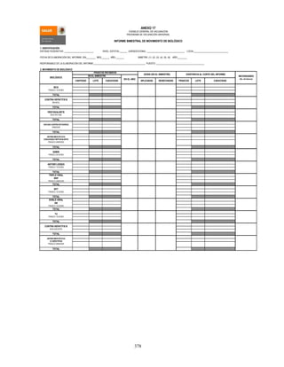 378
1. IDENTIFICACIÓN
ENTIDAD FEDERATIVA: _________________________ NIVEL: ESTATAL:______ JURISDICCIONAL: ________________________________ LOCAL:_____________________________
FECHA DE ELABORACIÓN DEL INFORME: DÍA________ MES_______ AÑO:_______ BIMETRE: (1) (2) (3) (4) (5) (6) AÑO:________
RESPONSABLE DE LA ELABORACIÓN DEL INFORME:____________________________________________ PUESTO: _________________________________________
2. MOVIMIENTO DE BIOLÓGICO
TOTAL
TOTAL
TOTAL
TOTAL
TOTAL
TOTAL
TOTAL
TOTAL
TOTAL
TOTAL
TOTAL
TOTAL
TOTAL
EXISTENCIA AL CORTE DEL INFORME
BIOLÓGICO
FRASCOS RECIBIDOS
EN EL BIMESTRE
CANTIDAD LOTE CADUCIDAD
EN EL AÑO
BCG
FRASCO 10 DOSIS
CADUCIDAD
NECESIDADES
(No. de frascos)
APLICADAS DESECHADAS FRASCOS LOTE
DOSIS (EN EL BIMESTRE)
CONTRA HEPATITIS B
ADOLESCENTE
CONTRA HEPATITIS B
INFANTIL
PENTAVALENTE
DPaT/IPV+Hib
SABIN
FRASCO 20 DOSIS
TRIPLE VIRAL
SRP
FRASCO UNIDOSIS
DOBLE VIRAL
SR
FRASCO 10 DOSIS
DPT
FRASCO 10 DOSIS
Td
FRASCO 10 DOSIS
VACUNA CONTRA ROTAVIRUS
UNIDOSIS
ANTIINFLUENZA
FRASCO 10 DOSIS
ANEXO 17
CONSEJO GENERAL DE VACUNACIÓN
PROGRAMA DE VACUNACIÓN UNIVERSAL
INFORME BIMESTRAL DE MOVIMIENTO DE BIOLÓGICO
ANTINEUMOCÓCCICA
23 SEROTIPOS
FRASCO UNIDOSIS
ANTINEUMOCÓCCICA
CONJUGADA HEPTAVALENTE
FRASCO UNIDOSIS
 