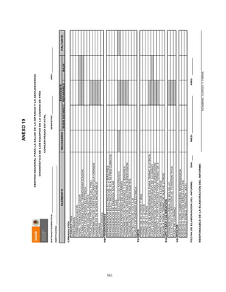 383
BUENESTADOREPARABLEBAJA
CÁMARAFRÍA
PRECÁMARA
TERMOGRAFICADOR
PAPELTERMOGRAFICADOR
PLUMILLAPARAPAPELTERMOGRAFICADOR
PLANTADEENERGÍAELÉCTRICA
ALARMAVISUALYAUDITIVA
TRAJEPARAPROTEGERSEDELFRÍO
TERMÓMETRODEVÁSTAGOCARÁTULAGRANDE
ANAQUELESDEACEROINOXIDABLE
TARIMAS
MONTACARGAS
REFRIGERADORELÉCTRICODE17OMÁSPIES
REFRIGERADORELÉCTRICODE10A16PIESCÚBICOS
REFRIGERADORDEENERGÍASOLAR
REFRIGERADORDEGAS
REFRIGERADORELÉCTRICONONORMADO
CHAROLAPERFORADADEALUMINIO
TERMÓMETRODEINTERIORESYEXTERIORES
TERMÓMETRODEVÁSTAGOPARASUPERVISIÓN
CONGELADORPARAREFRIGERANTES
PROTECTORDEVOLTAJE
PLANTADEENERGÍAELÉCTRICA
TERMODE90LITROSYMÁS
TERMODE45LITROS
TERMODE9LITROS
PAQUETEDEREFRIGERANTESPARATERMO9LITROS
VASOCONTENEDORPERFORADODEALUMINIO
TERMÓMETRODEVÁSTAGOPARASUPERVISIÓN
CANASTILLAPORTAVACUNASPARATERMODE9
CARRITOPORTATERMODE9LITROS
MOCHILAPARATERMODENUEVELITROS
TERMÓMETROLINEALDEBOLSILLO
LLAVEPARACALIBRACIÓNDETERMÓMETROS
VASODEALUMINIO
VEHÍCULOCONCARROCERÍAREFRIGERADA
VEHÍCULOTRACCIÓNSENCILLA(2X4)
VEHÍCULODOBLETRACCIÓN(4X4)
NOMBRE,CARGOYFIRMA
ELEMENTO
CÁMARAFRÍA
REFRIGERADORES
TERMOS
EQUIPOPARACALIBRACIÓN
EXISTENTE
NECESARIOFALTANTE
FECHADEELABORACIÓNDELINFORME:DIA:___MES:______________________AÑO:__________
RESPONSABLEDELAELABORACIÓNDELINFORME:
CENTRONACIONALPARALASALUDDELAINFANCIAYLAADOLESCENCIA
DIAGNÓSTICODELOSEQUIPOSDELACADENADEFRÍO
CONCENTRADOESTATAL
ENTIDADFEDERATIVA:_________________________________SEMESTRE:_____________AÑO:__________________
VEHÍCULOS
INSTITUCIÓN:__________________________________________
ANEXO19
 