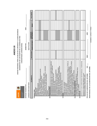 384
BUENESTADOREPARABLEBAJA
CÁMARAFRÍA
PRECÁMARA
TERMOGRAFICADOR
PAPELTERMOGRAFICADOR
PLUMILLAPARAPAPELTERMOGRAFICADOR
PLANTADEENERGÍAELÉCTRICA
ALARMAVISUALYAUDITIVA
TRAJEPARAPROTEGERSEDELFRÍO
TERMÓMETRODEVÁSTAGOCARÁTULAGRANDE
ANAQUELESDEACEROINOXIDABLE
TARIMAS
MONTACARGAS
REFRIGERADORELÉCTRICODE17OMÁSPIESCÚBICOS
REFRIGERADORELÉCTRICODE10PIESCÚBICOS
REFRIGERADORDEENERGÍASOLAR
REFRIGERADORDEGAS
REFRIGERADORELÉCTRICONONORMADO
CHAROLAPERFORADADEALUMINIO
TERMÓMETRODEINTERIORESYEXTERIORES
TERMÓMETRODEVÁSTAGOPARASUPERVISIÓN
CONGELADORPARAREFRIGERANTES
PROTECTORDEVOLTAJE
TERMODE100LITROS
TERMODE45LITROS
TERMODE9LITROS
PAQUETEDEREFRIGERANTESPARATERMO9LITROS(6
VASOCONTENEDORPERFORADODEALUMINIO
TERMÓMETRODEVÁSTAGOPARASUPERVISIÓN
CANASTILLAPORTAVACUNASPARATERMODE9LITROS
CARRITOPORTATERMODE9LITROS
MOCHILAPARATERMODENUEVELITROS
TERMÓMETROLINEALDEBOLSILLO
LLAVEPARACALIBRACIÓNDETERMÓMETROS
VASODEALUMINIO
VEHÍCULOCONCARROCERÍAREFRIGERADA(TERMOKIM)
VEHÍCULOTRACCIÓNSENCILLA(2X4)
VEHÍCULODOBLETRACCIÓN(4X4)
INSTITUCIÓN:________________________________
FECHADEELABORACIÓNDELINFORME:DIA:___MES:______________________AÑO:__________
NOMBRE,CARGOYFIRMA
ELEMENTO
CÁMARAFRÍA
REFRIGERADORES
TERMOS
EQUIPOPARACALIBRACIÓN
RESPONSABLEDELAELABORACIÓNDELINFORME:
VEHÍCULOS
SEMESTRE:_____________AÑO:__________________
FALTANTE
CENTRONACIONALPARALASALUDDELAINFANCIAYLAADOLESCENCIA
DIAGNÓSTICODELOSEQUIPOSDELACADENADEFRÍO
CONCENTRADOJURISDICCIONAL
ENTIDADFEDERATIVA:_______________________
JURISDICCIÓNSANITARIA:_______________________
EXISTENTE
NECESARIO
ANEXO20
 