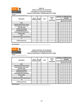 395
FECHA: ___________________
08:00
10:00
12:00
14:00
16:00
BCG 10ºC
CONTRA HEPATITIS B (infantil) 9ºC
8ºC
7ºC
CONTRA ROTAVIRUS 6ºC
5ºC
4ºC
TRIPLE VIRAL 3ºC
DPT 2ºC
CONTRA HEPATITIS B (adolescente) 1ºC
Td 0ºC
-1ºC
-2ºC
FECHA: ___________________
08:00
10:00
12:00
14:00
16:00
BCG 10ºC
CONTRA HEPATITIS B (infantil) 9ºC
8ºC
7ºC
CONTRA ROTAVIRUS 6ºC
5ºC
4ºC
TRIPLE VIRAL 3ºC
DPT 2ºC
CONTRA HEPATITIS B (adolescente) 1ºC
Td 0ºC
-1ºC
-2ºC
BIOLÓGICO
No.DE
FRASCOS
No. DE
DOSIS
ANEXO 29
CONSEJO NACIONAL DE VACUNACIÓN
PROGRAMA DE VACUNACIÓN UNIVERSAL
CONTROL DE BIOLÓGICO Y TEMPERATURA EN EL TERMO
LOTE
FECHA
DE
CADUCIDAD
CONSEJO NACIONAL DE VACUNACIÓN
ANTINEUMOCÓCCICA
CONJUGADA HEPTAVALENTE
OTROS (especificar)
RESPONSABLE: ______________________________________________________
PENTAVALENTE ACELULAR
(DPaT/IPV+Hib)
CONTROL DE TEMPERATURA
GRADOS
HORARIO
PROGRAMA DE VACUNACIÓN UNIVERSAL
CONTROL DE BIOLÓGICO Y TEMPERATURA EN EL TERMO
BIOLÓGICO
No.DE
FRASCOS
No. DE
DOSIS
LOTE
FECHA
DE
CADUCIDAD
CONTROL DE TEMPERATURA
GRADOS
HORARIO
PENTAVALENTE ACELULAR
(DPaT/IPV+Hib)
ANTINEUMOCÓCCICA
CONJUGADA HEPTAVALENTE
OTROS (especificar)
RESPONSABLE: ______________________________________________________
 