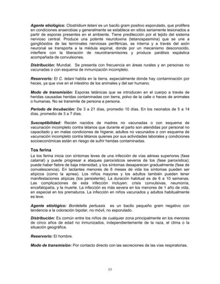 53
Agente etiológico: Clostridium tetani es un bacilo gram positivo esporulado, que prolifera
en condiciones anaerobias y generalmente se establece en sitios seriamente lesionados a
partir de esporas presentes en el ambiente. Tiene predilección por el tejido del sistema
nervioso central. Produce una potente neurotoxina (tetanospasmina) que se une a
gangliósidos de las terminales nerviosas periféricas, se interna y a través del axón
neuronal se transporta a la médula espinal, donde por un mecanismo desconocido,
interfiere con la liberación de neurotransmisores y produce parálisis espástica
acompañada de convulsiones.
Distribución: Mundial. Se presenta con frecuencia en áreas rurales y en personas no
vacunadas o con esquema de inmunización incompleto.
Reservorio: El C. tetani habita en la tierra, especialmente donde hay contaminación por
heces, ya que vive en el intestino de los animales y del ser humano.
Modo de transmisión: Esporas tetánicas que se introducen en el cuerpo a través de
heridas causadas heridas contaminadas con tierra, polvo de la calle o heces de animales
o humanas. No se transmite de persona a persona.
Período de Incubación: De 3 a 21 días, promedio 10 días. En los neonatos de 5 a 14
días, promedio de 3 a 7 días.
Susceptibilidad: Recién nacidos de madres no vacunadas o con esquema de
vacunación incompleto contra tétanos que durante el parto son atendidas por personal no
capacitado y en malas condiciones de higiene; adultos no vacunados o con esquema de
vacunación incompleto contra tétanos quienes por sus actividades laborales y condiciones
socioeconómicas están en riesgo de sufrir heridas contaminadas.
Tos ferina
La tos ferina inicia con síntomas leves de una infección de vías aéreas superiores (fase
catarral) y puede progresar a ataques paroxísticos severos de tos (fase paroxística);
puede haber fiebre de baja intensidad, y los síntomas desaparecen gradualmente (fase de
convalescencia). En lactantes menores de 6 meses de vida los síntomas pueden ser
atípicos (como la apnea). Los niños mayores y los adultos también pueden tener
manifestaciones atípicas (tos persistente). La duración habitual es de 6 a 10 semanas.
Las complicaciones de esta infección incluyen: crisis convulsivas, neumonía,
encefalopatía, y la muerte. La infección es más severa en los menores de 1 año de vida,
en especial en los prematuros. La infección en niños vacunados y adultos habitualmente
es leve.
Agente etiológico: Bordetella pertussis es un bacilo pequeño gram negativo con
tendencia a la coloración bipolar, no móvil, no esporulado.
Distribución: Es común entre los niños de cualquier zona principalmente en los menores
de cinco años de edad no inmunizados, independientemente de la raza, el clima o la
situación geográfica.
Reservorio: El hombre.
Modo de transmisión: Por contacto directo con las secreciones de las vías respiratorias.
 