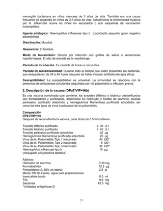 55
meningitis bacteriana en niños menores de 3 años de vida. También era una causa
frecuente de epiglotitis en niños de 2-4 años de vida. Actualmente la enfermedad invasiva
por H. influenzae ocurre en niños no vacunados o con esquemas de vacunación
inclompletos.
Agente etiológico: Haemophilus influenzae tipo b (cocobacilo pequeño gram negativo
pleomórfico)
Distribución: Mundial.
Reservorio: El hombre.
Modo de transmisión: Directo por infección con gotitas de saliva o secreciones
nasofaríngeas. El sitio de entrada es la nasofaringe.
Período de incubación: Es variable de horas a cinco días
Período de transmisibilidad: Durante todo el tiempo que estén presentes las bacterias,
que desaparecen de 24 a 48 horas después de haber iniciado antibióticoterapia eficaz.
Susceptibilidad: La susceptibilidad es universal. La inmunidad se relaciona con la
presencia de anticuerpos circulantes adquiridos por vía placentaria o infección previa.
2. Descripción de la vacuna (DPaT/VIP+Hib)
Es una vacuna combinada que contiene; los toxoides diftérico y tetánico destoxificados
con formaldehído y purificados, adsorbidos en hidróxido o fosfato de aluminio; toxoide
pertússico purificado adsorbido y hemaglutinina filamentosa purificada absorbida, así
como los tres tipos de virus inactivados de la poliomielitis.
Composición
DPaT/VIP/Hib
Después de reconstituida la vacuna, cada dosis de 0.5 ml contiene:
Toxoide diftérico purificado ≥ 30 U.I.
Toxoide tetánico purificado ≥ 40 U.I.
Toxoide pertúsico purificado adsorbido 25 µg
Hemaglutinina filamentosa purificada adsorbida 25 µg
Virus de la Poliomielitis Tipo 1 inactivado 40 UD*
Virus de la Poliomielitis Tipo 2 inactivado 8 UD*
Virus de la Poliomielitis Tipo 3 inactivado 32 UD*
Haemophilus influenzae tipo b 10 µg
(conjugado a la proteína tetánica)
Aditivos:
Hidróxido de aluminio 0.30 mg
Formaldehído 12.5 µg
Fenoxietanol-2, 50% en etanol 2.5 µl
Medio 199 de Hanks, agua para preparaciones
Inyectables hasta 0.5 ml
Tris 0.6 mg
Sacarosa 42.5 mg
*Unidades antigénicas D
 