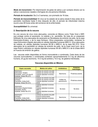 70
Modo de transmisión: Por diseminación de gotas de saliva y por contacto directo con la
saliva o secreciones nasales o faríngeas de una persona infectada.
Período de incubación: De 2 a 3 semanas, con promedio de 18 días.
Período de transmisibilidad: El virus se ha aislado de la saliva desde 6 días antes de la
parotiditis manifiesta hasta 9 días después de ella; el período de infectividad máxima
ocurre unas 48 horas antes del comienzo de la enfermedad.
Susceptibilidad: Es universal.
2. Descripción de la vacuna
Es una vacuna de virus vivos atenuados, conocida en México como Triple Viral o SRP,
que protege contra el sarampión, la rubéola y la parotiditis. Se trata de un preparado
liofilizado de virus atenuados de sarampión en fibroblastos de embrión de pollo, de la cepa
Edmonston-Enders, o de la cepa Schwarz. Otros preparados comerciales, contienen la
cepa Edmonston-Zagreb atenuada en células diploides humanas MRC-5. Virus atenuados
de rubéola, en células diploides humanas WI-38 o MRC-5, de la cepa RA 27/3. Virus
atenuados de la parotiditis en células de embrión de pollo, de la Cepa Jeryl Lynn; de la
cepa Rubini cultivados en células diploides humanas WI-38 o MRC-5 o de la Urabe AM-9
en huevos de embrión de gallina.
Las vacunas están disponibles en forma monovalente o combinada. Cada dosis de las
vacunas monovalentes o combinadas contienen aproximadamente 0.3 mg de albúmina
humana, 25 µg de neomicina, 14.5 mg de sorbitol y 14.5 mg de gelatina hidrolizada.
Vacunas disponible en México
Cepas vacunales Medios de cultivo Antibióticos
Proteínas
heterólogas
Sarampión:
Edmonston Enders
Parotiditis: Jeryl Lynn tipo B
Rubéola: Wistar RA 27/3
Células de embrión de pollo
Células de embrión de pollo
Células diploides humanas
WI38
Neomicina Proteínas aviares
Sarampión:
Schwarz
Parotiditis: Urabe Am9
Rubéola: Wistar RA 27/3
Células de embrión de pollo
Células de embrión de pollo
Células diploides humanas
WI38
Sulfato de
neomicina B
Proteínas aviares
Sarampión:
Edmonston Zagreb Enders
Parotiditis: Rubini
Rubéola: Wistar RA 27/3
Células diploides humanas
MRC-5
Células diploides humanas
MRC-5
Células diploides humanas
MRC-5
No tiene No tiene
Sarampión:
Schwarz
Parotiditis: Urabe Am9
Rubéola: Wistar RA 27/3
Células de embrión de pollo
Huevos embrionados
Células diploides humanas
WI38
Neomicina Proteínas aviares
 