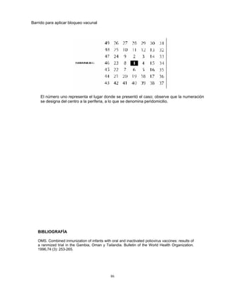 86
Barrido para aplicar bloqueo vacunal
BIBLIOGRAFÍA
OMS. Combined inmunization of infants with oral and inactivated poliovirus vaccines: results of
a ranmized trial in the Gambia, Oman y Tailandia. Bulletin of the World Health Organization.
1996,74 (3): 253-265.
El número uno representa el lugar donde se presentó el caso; observe que la numeración
se designa del centro a la periferia, a lo que se denomina peridomicilio.
 