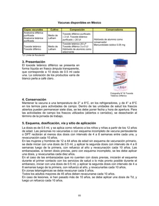 88
Vacunas disponibles en México
Cepas vacunales Cultivo Composición Conservadores
Anatoxina diftérica
purificada
Anatoxina tetánica
purificada
Medio de
Latham
Toxoide diftérico purificado
≥ 2 UI. Toxoide tetánico
purificado ≥ 20 UI
Toxoide tetánico
Toxoide diftérico
Medio de
Latham
Toxoide tetánico 20 Lf*
Toxoide diftérico 3 a 5 Lf
Hidróxido de aluminio como
adsorvente
Hidróxido de aluminio como
conservador
Mercurotiolato sódico 0.05 mg
*Lf: Límite de floculación
3. Presentación
El toxoide tetánico diftérico se presenta en
forma líquida en frasco ámpula transparente,
que corresponde a 10 dosis de 0.5 ml cada
una. La coloración de los productos varía de
blanco perla a café claro.
4. Conservación
Mantener la vacuna a una temperatura de 2° a 8°C, en los refrigeradores, y de 4° a 8°C
en los termos para actividades de campo. Dentro de las unidades de salud los frascos
abiertos pueden permanecer siete días, se les debe poner fecha y hora de apertura. Para
las actividades de campo los frascos utilizados (abiertos o cerrados), se desecharán al
término de la jornada de trabajo.
5. Esquema, dosificación, vía y sitio de aplicación
La dosis es de 0.5 ml, y se aplica como refuerzo a los niños y niñas a partir de los 12 años
de edad. Las personas no vacunadas o con esquema incompleto de vacuna pentavalente
o DPT recibirán al menos dos dosis con intervalo de 4 a 8 semanas entre cada una, y
revacunación cada 10 años.
En las mujeres y hombres de 12 a 44 años de edad sin esquema de vacunación primario,
se dede iniciar con una dosis de 0.5 ml, y aplicar la segunda dosis con intervalo de 4 a 8
semanas luego de la primera, con refuerzo al año y revacunación cada 10 años. Las
embarazadas, si tienen dosis previas, pero con esquema incompleto, se les debe aplicar
una dosis, y revacunarlas cada diez años.
En el caso de las embarazadas que no cuenten con dosis previas, iniciarán el esquema
durante el primer contacto con los servicios de salud o lo más pronto posible durante el
embarazo, iniciar con una dosis de 0.5 ml, y aplicar la segunda dosis con intervalo de 4 a
8 semanas luego de la primera, con refuerzo al año, y revacunarlas cada 10 años.
En zonas tetanogénicas se debe revacunar cada 5 años.
Todos los adultos mayores de 45 años deben revacunarse cada 10 años.
En caso de lesiones, si han pasado más de 10 años, se debe aplicar una dosis de Td, y
luego un refuerzo cada 10 años.
Fotografía N°18 Toxoide
Tetánico Diftérico
 