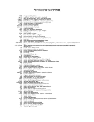 Abreviaturas y acrónimos
AGEB Area geoestadística básica
AgsHB Antígeno de superficie del Virus de la Hepatitis B
B.C.G.
CCAyAC
Bacilo de Calmétte-Guerin, vacuna contra la tuberculosis
Comisión de Control Analítico y Ampliación de Cobertura
CeNSIA Centro Nacional para la Salud de la Infancia y la Adolescencia
CCAyAC Comision de Control Analítico y Ámpliación de Cobertura
CNFV Consejo Nacional de Farmacovigilancia
COEVA Consejo Estatal de Vacunación
CONAPO Consejo Nacional de Población
CONAVA Consejo Nacional de Vacunación
CPK Creatofosfoquinasa
CURP Clave Unica del Registro de Población
DAU Unidades de antígeno (por sus siglas en inglés)
DF Distrito Federal
DIC50 Dosis Infectante en Cultivo
CT50 Dosis Infectante en Cultivo de Tejidos
DGAE Dirección General Adjunta de Epidemiología
DIF Sistema Nacional para el Desarrollo Integral de la Familia
DL Dosis letal
DNA Acido desoxirribonucléico (por sus siglas en inglés)
DPT Vacuna contra difteria, tos ferina y tétanos
DPT+HB/Hib Vacuna pentavalente contra difteria, tos ferina, tétanos, hepatitis B y enfermedad invasiva por Haemophilus influenzae
tipo b
DPT+VIP/Hib Vacuna pentavalente contra difteria, tos ferina, tétanos, poliomielitis y enfermedad invasiva por Haemophilus
influenzae tipo b
DT Toxoide tetánico-diftérico, infantil
EPV Enfermedades prevenibles por vacunación
ETAV Eventos temporalmente asociados a la vacunación
FM Fracción de muestreo
HB Hepatitis B
Hib Haemophilus influenza tipo b
Ig Inmunoglobulina
Ig HB Inmunoglobulina de la hepatitis B
IMSS Instituto Mexicano del Seguro Social
InDRE Instituto de Diagnóstico y Referencias Epidemiológicos
INEGI Instituto Nacional de Estadística, Geografía e Informática
ISSSTE Instituto de Seguridad y Servicios Sociales de los Trabajadores del Estado
MR Muestra revisada
N Población blanco
OMS Organización Mundial de la Salud
OPS Organización Panamericana de la Salud
PCEC Vacuna antirrábica purificada, producida en embrión de pollo
PEPS Primeras entradas – primeras salidas
PFA Parálisis flácida aguda
PND Plan Nacional de Desarrollo
PROVAC Programa de Vacunación Universal y Vigilancia Nutricional
PRP Polirribosil-ribitil-fosfato
PVU Programa de Vacunación Universal
RIA Radioinmunoensayo (por sus siglas en inglés)
RNA Acido ribonucléico (por sus siglas en inglés)
RPBI Residuos peligrosos biológico infecciosos
SEED Sistema Epidemiológico y Estadístico de Defunciones
SENAS Semanas Nacionales de Salud
SICANASA Sistema de Cartillas Nacionales de Salud
SIDA Síndrome de la inmunodeficiencia humana adquirida
SIIM Sistema Integral de Información Médica
SIS Sistema de Información en Salud para Población Abierta
SNC Sistema nervioso central
SR Vacuna doble viral contra sarampión y rubéola
SRP Vacuna triple viral contra sarampión, rubéola y parotiditis
SALUD Secretaría de Salud
SUI Sistema Unico de Información
SUIVE Sistema Unico de Información de Vigilancia Epidemiológica
Td Toxoide tetánico diftérico
TT Toxoide tetánico
UI Unidades internacionales
VCDH Vacuna antirrábica humana, producida en células diploides humanas
VHA Virus de la hepatitis A
VHB Virus de la hepatitis B
VIH Virus de la inmunodeficiencia humana
VIP Vacuna inactivada de poliovirus, tipo Salk
VOP Vacuna oral antipoliomielítica, tipo Sabin
VPH Virus del Papiloma Humano
 