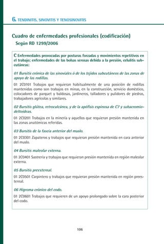 MANUAL VALORACION AJUSTE 99-152:Maquetación 1   22/12/10   10:19   Página 8




      6. TENDINITIS, SINOVITIS Y TENOSINOVITIS

      Cuadro de enfermedades profesionales (codificación)
         Según RD 1299/2006

        C Enfermedades provocadas por posturas forzadas y movimientos repetitivos en
        el trabajo; enfermedades de las bolsas serosas debida a la presión, celulitis sub-
        cutáneas:

        01 Bursitis crónica de las sinoviales ó de los tejidos subcutáneos de las zonas de
        apoyo de las rodillas.
        01 2C0101 Trabajos que requieran habitualmente de una posición de rodillas
        mantenidas como son trabajos en minas, en la construcción, servicio doméstico,
        colocadores de parquet y baldosas, jardineros, talladores y pulidores de piedras,
        trabajadores agrícolas y similares.

        02 Bursitis glútea, retrocalcánea, y de la apófisis espinosa de C7 y subacromio-
        deltoideas.
        01 2C0201 Trabajos en la minería y aquellos que requieran presión mantenida en
        las zonas anatómicas referidas.

        03 Bursitis de la fascia anterior del muslo.
        01 2C0301 Zapateros y trabajos que requieran presión mantenida en cara anterior
        del muslo.

        04 Bursitis maleolar externa.
        01 2C0401 Sastrería y trabajos que requieran presión mantenida en región maleolar
        externa.

        05 Bursitis preesternal.
        01 2C0501 Carpintero y trabajos que requieran presión mantenida en región prees-
        ternal.

        06 Higroma crónico del codo.
        01 2C0601 Trabajos que requieren de un apoyo prolongado sobre la cara posterior
        del codo.




                                                106
 