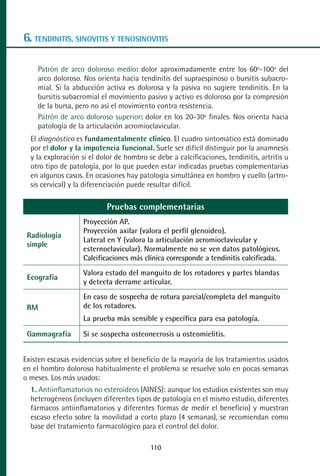 MANUAL VALORACION AJUSTE 99-152:Maquetación 1    22/12/10   10:19   Página 12




      6. TENDINITIS, SINOVITIS Y TENOSINOVITIS

           Patrón de arco doloroso medio: dolor aproximadamente entre los 60º-100º del
           arco doloroso. Nos orienta hacia tendinitis del supraespinoso o bursitis subacro-
           mial. Si la abducción activa es dolorosa y la pasiva no sugiere tendinitis. En la
           bursitis subacromial el movimiento pasivo y activo es doloroso por la compresión
           de la bursa, pero no así el movimiento contra resistencia.
           Patrón de arco doloroso superior: dolor en los 20-30º finales. Nos orienta hacia
           patología de la articulación acromioclavicular.
         El diagnóstico es fundamentalmente clínico. El cuadro sintomático está dominado
         por el dolor y la impotencia funcional. Suele ser difícil distinguir por la anamnesis
         y la exploración si el dolor de hombro se debe a calcificaciones, tendinitis, artritis u
         otro tipo de patología, por lo que pueden estar indicadas pruebas complementarias
         en algunos casos. En ocasiones hay patología simultánea en hombro y cuello (artro-
         sis cervical) y la diferenciación puede resultar difícil.

                                   Pruebas complementarias
                           Proyección AP.
                           Proyección axilar (valora el perfil glenoideo).
        Radiología
                           Lateral en Y (valora la articulación acromioclavicular y
        simple
                           esternoclavicular). Normalmente no se ven datos patológicos.
                           Calcificaciones más clínica corresponde a tendinitis calcificada.
                           Valora estado del manguito de los rotadores y partes blandas
        Ecografía
                           y detecta derrame articular.
                           En caso de sospecha de rotura parcial/completa del manguito
        RM                 de los rotadores.
                           La prueba más sensible y específica para esa patología.

        Gammagrafía        Si se sospecha osteonecrosis u osteomielitis.


      Existen escasas evidencias sobre el beneficio de la mayoría de los tratamientos usados
      en el hombro doloroso habitualmente el problema se resuelve solo en pocas semanas
      o meses. Los más usados:
         1. Antiinflamatorios no esteroideos (AINES): aunque los estudios existentes son muy
         heterogéneos (incluyen diferentes tipos de patología en el mismo estudio, diferentes
         fármacos antiinflamatorios y diferentes formas de medir el beneficio) y muestran
         escaso efecto sobre la movilidad a corto plazo (4 semanas), se recomiendan como
         base del tratamiento farmacológico para el control del dolor.

                                                 110
 