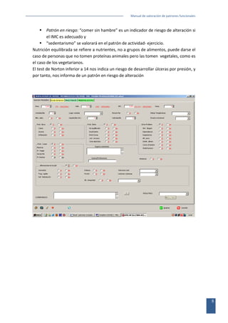 Manual de valoración de patrones funcionales

Patrón en riesgo: “comer sin hambre” es un indicador de riesgo de alteración si
el IMC es adecuado y
 “sedentarismo” se valorará en el patrón de actividad- ejercicio.
Nutrición equilibrada se refiere a nutrientes, no a grupos de alimentos, puede darse el
caso de personas que no tomen proteínas animales pero las tomen vegetales, como es
el caso de los vegetarianos.
El test de Norton inferior a 14 nos indica un riesgo de desarrollar úlceras por presión, y
por tanto, nos informa de un patrón en riesgo de alteración


8

 