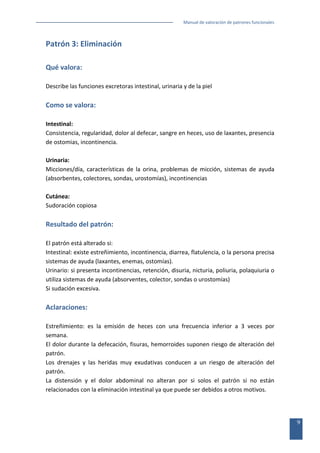 Manual de valoración de patrones funcionales

Patrón 3: Eliminación
Qué valora:
Describe las funciones excretoras intestinal, urinaria y de la piel

Como se valora:
Intestinal:
Consistencia, regularidad, dolor al defecar, sangre en heces, uso de laxantes, presencia
de ostomias, incontinencia.
Urinaria:
Micciones/día, características de la orina, problemas de micción, sistemas de ayuda
(absorbentes, colectores, sondas, urostomías), incontinencias
Cutánea:
Sudoración copiosa

Resultado del patrón:
El patrón está alterado si:
Intestinal: existe estreñimiento, incontinencia, diarrea, flatulencia, o la persona precisa
sistemas de ayuda (laxantes, enemas, ostomías).
Urinario: si presenta incontinencias, retención, disuria, nicturia, poliuria, polaquiuria o
utiliza sistemas de ayuda (absorventes, colector, sondas o urostomías)
Si sudación excesiva.

Aclaraciones:
Estreñimiento: es la emisión de heces con una frecuencia inferior a 3 veces por
semana.
El dolor durante la defecación, fisuras, hemorroides suponen riesgo de alteración del
patrón.
Los drenajes y las heridas muy exudativas conducen a un riesgo de alteración del
patrón.
La distensión y el dolor abdominal no alteran por si solos el patrón si no están
relacionados con la eliminación intestinal ya que puede ser debidos a otros motivos.

9

 