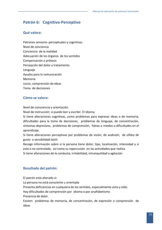 Manual de valoración de patrones funcionales

Patrón 6: Cognitivo-Perceptivo
Qué valora:
Patrones sensorio- perceptuales y cognitivos
Nivel de conciencia
Conciencia de la realidad
Adecuación de los órganos de los sentidos
Compensación o prótesis
Percepción del dolor y tratamiento
Lenguaje
Ayudas para la comunicación
Memoria
Juicio, comprensión de ideas
Toma de decisiones

Cómo se valora:
Nivel de consciencia y orientación.
Nivel de instrucción: si puede leer y escribir. El idioma.
Si tiene alteraciones cognitivas, como problemas para expresar ideas o de memoria,
dificultades para la toma de decisiones, problemas de lenguaje, de concentración,
síntomas depresivos, problemas de comprensión, fobias o miedos o dificultades en el
aprendizaje.
Si tiene alteraciones perceptivas por problemas de visión, de audición, de olfato de
gusto o sensibilidad táctil.
Recoge información sobre si la persona tiene dolor, tipo, localización, intensidad y si
está o no controlado, así como su repercusión en las actividades que realiza.
Si tiene alteraciones de la conducta, irritabilidad, intranquilidad o agitación

Resultado del patrón:
El patrón está alterado si:
La persona no está consciente u orientada
Presenta deficiencias en cualquiera de los sentidos, especialmente vista y oído.
Hay dificultades de comprensión por idioma o por analfabetismo
Presencia de dolor.
Existen problemas de memoria, de concentración, de expresión o comprensión de
ideas
16

 