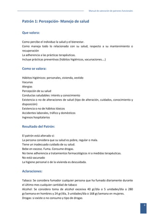 Manual de valoración de patrones funcionales

Patrón 1: Percepción- Manejo de salud
Que valora:
Como percibe el individuo la salud y el bienestar.
Como maneja todo lo relacionado con su salud, respecto a su mantenimiento o
recuperación
La adherencia a las prácticas terapéuticas.
Incluye prácticas preventivas (hábitos higiénicos, vacunaciones….)

Como se valora:
Hábitos higiénicos: personales, vivienda, vestido
Vacunas
Alergias
Percepción de su salud
Conductas saludables: interés y conocimiento
Existencia o no de alteraciones de salud (tipo de alteración, cuidados, conocimiento y
disposición)
Existencia o no de hábitos tóxicos
Accidentes laborales, tráfico y domésticos
Ingresos hospitalarios

Resultado del Patrón:
El patrón está alterado si:
La persona considera que su salud es pobre, regular o mala.
Tiene un inadecuado cuidado de su salud.
Bebe en exceso. Fuma. Consume drogas.
No tiene adherencia a tratamientos farmacológicos ni a medidas terapéuticas.
No está vacunado
La higiene personal o de la vivienda es descuidada.

Aclaraciones:
Tabaco: Se considera fumador cualquier persona que ha fumado diariamente durante
el último mes cualquier cantidad de tabaco
Alcohol: Se considera toma de alcohol excesiva 40 gr/día o 5 unidades/día o 280
gr/semana en hombres y 24 gr/día, 3 unidades/día o 168 gr/semana en mujeres.
Drogas: si existe o no consumo y tipo de drogas
4

 
