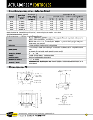 actuadores y controles
Servicio al cliente +1 704 841 6000
Por más información, hojas de presentación y manuales, visite www.apollovalves.com
23
Especificaciones generales del actuador AE
Modelo de
actuador
Par de salida
de separación
(in-lbs)
Duración de
ciclo de trabajo
con carrera 90o
(carga 50%)
Duty Cycle
Corriente tomada (máx.)
Corriente de arranque o de rotor bloqueado según tensión
115VCA 230VCA 12VCC 24VCC
AE200 200 pulg.-lb 5.0 s 25% 0.74 A 0.44 A 1.6 A 1.7 A
AE400 400 pulg.-lb 10.0 s 25% 0.74 A 0.44 A 1.6 A 1.7 A
AE600 600 pulg.-lb 15.0 s 25% 0.74 A 0.44 A 1.6 A 1.7 A
AE800 800 pulg.-lb 20.0 s 25% 0.74 A 0.44 A 1.6 A 1.7 A
AE1000 1000 pulg.-lb 25.0 s 25% 0.74 A 0.44 A 1.6 A 1.7 A
Nota: Carrera de 90˚ = Carrera desde la posición Cerrado a la posición Abierto, o vice versa.
La CC tomada es al torque máximo
Corriente que toma a 24 VCA con el motor bloqueado: 4.6 A
Motor
Modelos de CA: 120VCA o 230VCA. Reversible de 3 hilos, a capacitor. Micromotor con protección contra sobrecarga
(térmica) de reposición automática, aislación Clase B
Modelos de CC: 12VCC o 24VCC, Reversible de 2 hilos , POS  NEG. Sin protección térmica (se sugiere un disyuntor o
fusible externos como protección).
Lubricación Grupo de engranajes y cojinetes con lubricación permanente
Ciclo de trabajo
Los actuadores de la serie AE están diseñados para funcionar con un ciclo de trabajo de 25% a temperaturas inferiores a
100 ˚F.
Ver Operación Eléctrica. (24VCA - ciclo de trabajo 20% a menos de 100 ˚F)
Temperatura de trabajo 32 ˚F a 150 ˚F máx
Intervalo -40 ˚F a 150 ˚F con calefactor y termóstato opcionales
Protección térmica Reposición automática (solo en motores de CA)
Conexiones del conducto (2) 1/2”-NPT hembra
Sentido de la carrera
Horario para cerrar, antihorario para abrir (solo el eje indicador de la posición; el eje de mando manual gira en
sentido opuesto)
Dimensiones de AE
 