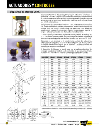 actuadores y controles
Servicio al cliente +1 704 841 6000
38
www.apollovalves.com
Dispositivo de bloqueo OSHA
El accesorio Apollo® de etiquetado y bloqueo para actuadores cumple con la
guía OSHA 1910.147, Asegura la posibilidad de un bloqueo completo tanto
en posición totalmente abierta como totalmente cerrada. Su diseño impide
la interferencia no autorizada, accidental o maliciosa, en la orientación de
una válvula automatizada.
Elalojamientoestáconstruidoenfundiciónaceraperdidadeaceroinoxidable
316, y los acoplamientos son de acero inoxidable serie 300. Esta construcción
robusta, junto con los dos casquillos de acetal por encima y por debajo del
acoplamiento, aseguran la resistencia y el apoyo necesarios para soportar el
torque y la torsión generados por el actuador montado encima.
La parte superior y la inferior del alojamiento tienen patrones de montaje ISO
5211. Este diseño permite colocar el accesorio entre actuadores existentes, y
soportes de acero inoxidable que también cumplen con la norma ISO 5211.
Disponible en seis tamaños, es el complemento perfecto del actuador de
piñón y cremallera Apollo® y de la válvula de bola Apollo®. Este diseño produce
un paquete automatizado seguro, que da respuesta a las preocupaciones del
ingeniero de seguridad más exigente.
El dispositivo de bloqueo se puede usar con actuadores eléctricos. Sin
embargo, se debe tener cuidado por la posibilidad de que se queme el motor
cuando recibe alimentación eléctrica y está en posición de bloqueado.
DIMENSIÓN 3TL3000 3TL4000 3TL5060 3TL6570 3TL8000 3TL9000
A 4.00 4.00 6.00 6.00 8.00 8.00
B 3.00 3.00 4.25 4.25 6.00 6.00
C 2.25 2.25 3.12 3.12 4.25 4.25
D 1.75 1.75 2.37 2.37 3.50 3.50
E 0.06 0.06 0.10 0.10 0.18 0.18
F 2.00 2.00 3.00 3.00 4.00 4.00
G 0.50 0.70 0.87 0.87 1.38 1.38
H 1.02 1.02 1.75 1.75 2.50 2.50
I 0.62 0.70 1.17 1.17 2.00 2.00
J(RAD.) 0.37 0.37 0.50 0.50 0.75 0.75
K 0.96 0.96 1.50 1.50 2.50 2.50
L1 0.265 0.265 0.328 0.328 0.515 0.640
L2 NA NA 0.390 0.390 NA NA
UNC1 1/4-2OUNC 1/4-2OUNC 5/16-18UNC 5/16-18UNC 1/2-2OUNC 5/8-11UNC
UNC2 NA NA 0.390 0.390 NA NA
M1 B.C. 1.970 (F05) 1.970 (F05) 2.756 (F07)* 2.756 (F07) 4.920 (F12) 5.510 (F14)
M2 B.C. NA NA 4.016 (F10) 4.016 (F10)* NA NA
XT (MAX.) 0.540 0.690 0.955 1.080 1.325 1.780
XB (MIN.) 0.551 0.710 0.985 1.105 1.420 1.890
CT .430/.432 .547/.550 .744/.747 .862/.865 1.056/1.059 1.413/1.416
CB .433/.435 .551/.553 .748/.750 .866/.868 1.060/1.063 1.419/1.422
PESO 3.65 3.75 9.90 10.40 28.90 29.50
* Los patrones F designados son la disposición de montaje estándar de Conbraco
 