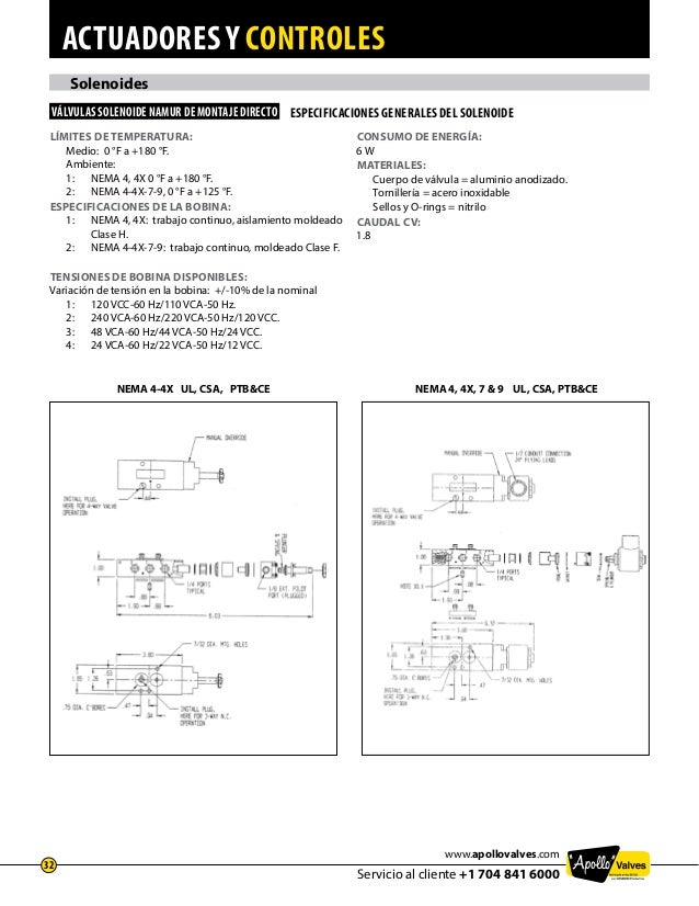 Valvula solenoide pdf