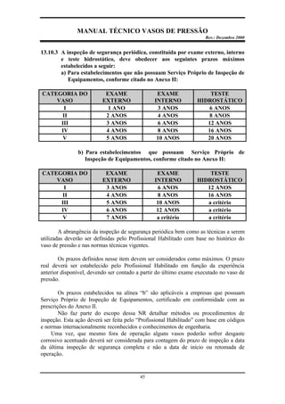 MANUAL TÉCNICO VASOS DE PRESSÃO
Rev.: Dezembro 2000
45
13.10.3 A inspeção de segurança periódica, constituída por exame externo, interno
e teste hidrostático, deve obedecer aos seguintes prazos máximos
estabelecidos a seguir:
a) Para estabelecimentos que não possuam Serviço Próprio de Inspeção de
Equipamentos, conforme citado no Anexo II:
CATEGORIA DO
VASO
EXAME
EXTERNO
EXAME
INTERNO
TESTE
HIDROSTÁTICO
I 1 ANO 3 ANOS 6 ANOS
II 2 ANOS 4 ANOS 8 ANOS
III 3 ANOS 6 ANOS 12 ANOS
IV 4 ANOS 8 ANOS 16 ANOS
V 5 ANOS 10 ANOS 20 ANOS
b) Para estabelecimentos que possuam Serviço Próprio de
Inspeção de Equipamentos, conforme citado no Anexo II:
CATEGORIA DO
VASO
EXAME
EXTERNO
EXAME
INTERNO
TESTE
HIDROSTÁTICO
I 3 ANOS 6 ANOS 12 ANOS
II 4 ANOS 8 ANOS 16 ANOS
III 5 ANOS 10 ANOS a critério
IV 6 ANOS 12 ANOS a critério
V 7 ANOS a critério a critério
A abrangência da inspeção de segurança periódica bem como as técnicas a serem
utilizadas deverão ser definidas pelo Profissional Habilitado com base no histórico do
vaso de pressão e nas normas técnicas vigentes.
Os prazos definidos nesse item devem ser considerados como máximos. O prazo
real deverá ser estabelecido pelo Profissional Habilitado em função da experiência
anterior disponível, devendo ser contado a partir do último exame executado no vaso de
pressão.
Os prazos estabelecidos na alínea “b” são aplicáveis a empresas que possuam
Serviço Próprio de Inspeção de Equipamentos, certificado em conformidade com as
prescrições do Anexo II.
Não faz parte do escopo dessa NR detalhar métodos ou procedimentos de
inspeção. Esta ação deverá ser feita pelo “Profissional Habilitado” com base em códigos
e normas internacionalmente reconhecidos e conhecimentos de engenharia.
Uma vez, que mesmo fora de operação alguns vasos poderão sofrer desgaste
corrosivo acentuado deverá ser considerada para contagem do prazo de inspeção a data
da última inspeção de segurança completa e não a data de início ou retomada de
operação.
 