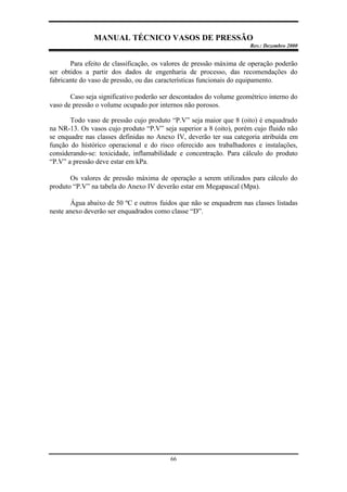 MANUAL TÉCNICO VASOS DE PRESSÃO
Rev.: Dezembro 2000
66
Para efeito de classificação, os valores de pressão máxima de operação poderão
ser obtidos a partir dos dados de engenharia de processo, das recomendações do
fabricante do vaso de pressão, ou das características funcionais do equipamento.
Caso seja significativo poderão ser descontados do volume geométrico interno do
vaso de pressão o volume ocupado por internos não porosos.
Todo vaso de pressão cujo produto “P.V” seja maior que 8 (oito) é enquadrado
na NR-13. Os vasos cujo produto “P.V” seja superior a 8 (oito), porém cujo fluido não
se enquadre nas classes definidas no Anexo IV, deverão ter sua categoria atribuída em
função do histórico operacional e do risco oferecido aos trabalhadores e instalações,
considerando-se: toxicidade, inflamabilidade e concentração. Para cálculo do produto
“P.V” a pressão deve estar em kPa.
Os valores de pressão máxima de operação a serem utilizados para cálculo do
produto “P.V” na tabela do Anexo IV deverão estar em Megapascal (Mpa).
Água abaixo de 50 ºC e outros fuidos que não se enquadrem nas classes listadas
neste anexo deverão ser enquadrados como classe “D”.
 