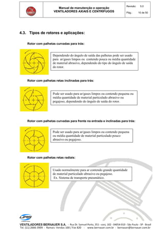 Manual de manutenção e operação
VENTILADORES AXIAIS E CENTRÍFUGOS
Revisão: 5.0
Pág.: 10 de 50
4.3. Tipos de rotores e aplicações:
Rotor com palhetas curvadas para trás:
Rotor com palhetas retas inclinadas para trás:
Rotor com palhetas curvadas para frente na entrada e inclinadas para trás:
Rotor com palhetas retas radiais:
Dependendo do ângulo de saída das palhetas pode ser usado
para ar/gases limpos ou contendo pouca ou média quantidade
de material abrasivo, dependendo do tipo do ângulo de saída
do rotor.
Pode ser usado para ar/gases limpos ou contendo pequena ou
média quantidade de material particulado abrasivo ou
pegajoso, dependendo do ângulo de saída do rotor.
Pode ser usado para ar/gases limpos ou contendo pequena
ou média quantidade de material particulado pouco
abrasivo ou pegajoso.
Usado normalmente para ar contendo grande quantidade
de material particulado abrasivo ou pegajoso.
Ex. Sistema de transporte pneumático.
 