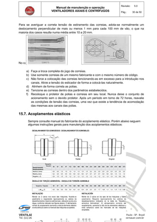 Manual de manutenção e operação
VENTILADORES AXIAIS E CENTRÍFUGOS
Revisão: 5.0
Pág.: 30 de 50
Para se averiguar a correta tensão de estiramento das correias, adota-se normalmente um
deslocamento perpendicular de mais ou menos 1 mm para cada 100 mm de vão, o que na
maioria dos casos resulta numa média entre 10 a 20 mm.
No caso de substituição das correias atente para os seguintes itens:
a) Faça a troca completa do jogo de correias.
b) Use somente correias de um mesmo fabricante e com o mesmo número de código.
c) Não force a colocação das correias tencionando-as em excesso para a introdução nos
canais. Alivie a tensão do esticador de forma a colocá-las naturalmente.
d) Alinhem de forma correta as polias.
e) Tencione as correias dentro dos parâmetros estabelecidos.
f) Recoloque o protetor de polias e correias em seu local. Nunca deixe o conjunto de
acionamento sem o devido protetor. Após um período em torno de 72 horas, reavalie
as condições de tensão das correias, uma vez que existe a tendência de acomodação
das mesmas aos canais das polias.
15.7. Acoplamentos elásticos
Sempre consulte manual do fabricante do acoplamento elástico. Porém abaixo seguem
algumas instruções gerais para manutenção dos acoplamentos elásticos:
 