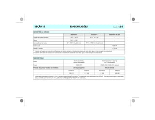 ESPECIFICAÇÕES Vectra, 03/04 12-5SEÇÃO 12
GEOMETRIA DA DIREÇÃO
Dianteiro* Traseiro** Diâmetro de giro
Queda das rodas (câmber) -1º50´ a -0º20´ -0º27´ a -1º50´ –
Cáster 2º40´ a 4º40´ – –
Convergência das rodas 0º a 0º20´ (0 a 2,3 mm) 0º11´ a 0º36´ (1,2 a 4,1 mm) –
Guia a guia – – 10,65 m
Parede a parede – – 11,30 m
* Valores verificados em veículo com 2 pessoas no banco dianteiro e totalmente abastecido com óleo, água e meio tanque de combustível.
** Valores verificados em veículo com o motorista e totalmente abastecido com óleo, água e meio tanque de combustível.
RODAS E PNEUS
Rodas
6Jx15 (alumínio) e
reserva (estampada)
6Jx16 (alumínio) e reserva
6Jx15 (estampada)
Pneus 195/65 R15 205/55 R16 (195/65 R15 reserva)
Pressão dos pneus* (todos os modelos) Até 3 passageiros Veículo lotado
Dianteiros Traseiros Dianteiros Traseiros
1,9 (27) 1,7 (24) 2,1 (30) 2,5 (36)
* Válido para calibragem de pneus a frio. A primeira especificação é em kgf/cm2
e a segunda, entre parênteses é em lbf/pol2
. Para percursos longos a velocidade
altas, mantidas por mais de uma hora, adicionar 0,150 kgf/cm2
(2 lbf/pol2
) em cada pneu.
 