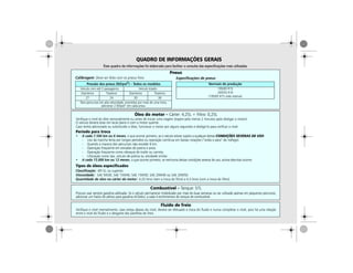 Este quadro de informações foi elaborado para facilitar a consulta das especificações mais utilizadas.
QUADRO DE INFORMAÇÕES GERAIS
Pneus
Óleo do motor – Cárter: 4,25L + Filtro: 0,25L
Verifique o nível do óleo semanalmente ou antes de iniciar uma viagem (espere pelo menos 2 minutos após desligar o motor).
O veículo deverá estar em local plano e com o motor quente.
Caso tenha adicionado ou substituído o óleo, funcionar o motor por alguns segundos e desligá-lo para verificar o nível.
Período para troca
• A cada 7.500 km ou 6 meses, o que ocorrer primeiro, se o veículo estiver sujeito a qualquer destas CONDIÇÕES SEVERAS DE USO:
- Uso da marcha lenta por longos períodos ou operação contínua em baixas rotações (“anda e pára” do tráfego).
- Quando a maioria dos percursos não exceder 6 km.
- Operação freqüente em estradas de poeira e areia.
- Operação freqüente como reboque de trailer ou carreta.
- Utilização como táxi, veículo de polícia ou atividade similar.
• A cada 15.000 km ou 12 meses, o que ocorrer primeiro, se nenhuma destas condições severas de uso, acima descritas ocorrer.
Tipos de óleos especificados
Classificação: API-SJ, ou superior.
Viscosidade: SAE 5W30, SAE 15W40, SAE 15W50, SAE 20W40 ou SAE 20W50.
Quantidade de óleo no cárter do motor: 4,25 litros (sem a troca do filtro) e 4,5 litros (com a troca do filtro).
Combustível – Tanque: 57L
Procure usar sempre gasolina aditivada. Se o veículo permanecer imobilizado por mais de duas semanas ou ser utilizado apenas em pequenos percursos,
adicionar um frasco de aditivo para gasolina ACDelco, a cada 4 enchimentos do tanque de combustível.
Fluido de freio
Verifique o nível mensalmente, caso esteja abaixo do nível, deverá ser efetuado a troca do fluido e nunca completar o nível, pois há uma relação
entre o nível do fluido e o desgaste das pastilhas de freio.
Calibragem: Deve ser feita com os pneus frios.
Pressão dos pneus (lbf/pol2
) – Todos os modelos
Veículo com até 3 passageiros Veículo lotado
Dianteiros Traseiros Dianteiros Traseiros
27 24 30 36
Para percursos em alta velocidade, mantidos por mais de uma hora,
adicionar 2 lbf/pol2
em cada pneu.
Especificações de pneus
Normais de produção
195/65 R15
205/55 R16
(195/65 R15 roda reserva)
 
