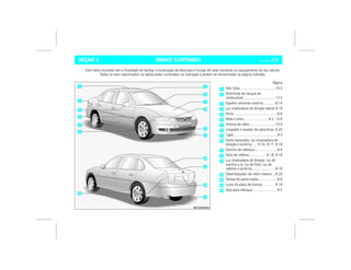 ÍNDICE ILUSTRADO Vectra, 03/04 2-1SEÇÃO 2
Página
Teto Solar.....................................10-3
Portinhola do tanque de
combustível..................................13-5
Espelho retrovisor externo ............6-14
Luz sinalizadora de direção lateral 9-18
Porta..............................................6-6
Roda e pneu......................... 9-2, 13-8
Antena do rádio...........................10-4
Limpador e lavador do pára-brisa .6-20
Capô..............................................9-5
Faróis baixo/alto, luz sinalizadora de
direção e lanterna ..... 9-16, 9-17, 9-18
Gancho de reboque........................9-4
Farol de neblina.................. 6-18, 9-18
Luz sinalizadora de direção, luz de
marcha a ré, luz de freio, luz de
neblina e lanterna ........................9-18
Desembaçador do vidro traseiro ...6-20
Tampa do porta-malas....................6-9
Luzes da placa de licença..............9-19
Alça para reboque..........................9-5
Este índice ilustrado tem a finalidade de facilitar a localização da descrição e função de cada comando ou equipamento do seu veículo.
Todos os itens relacionados na tabela estão numerados na ilustração e podem ser encontrados na página indicada.
 
