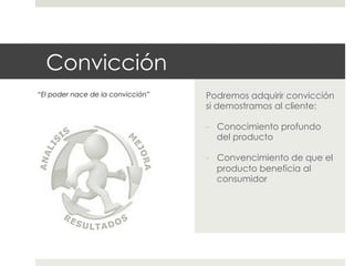 Convicción
“El poder nace de la convicción”

Podremos adquirir convicción
si demostramos al cliente:
-  Conocimiento profundo
del producto
-  Convencimiento de que el
producto beneficia al
consumidor

 