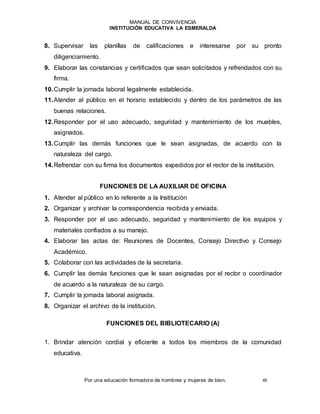 MANUAL DE CONVIVENCIA
INSTITUCIÓN EDUCATIVA LA ESMERALDA
Por una educación formadora de hombres y mujeres de bien. 48
8. Supervisar las planillas de calificaciones e interesarse por su pronto
diligenciamiento.
9. Elaborar las constancias y certificados que sean solicitados y refrendados con su
firma.
10.Cumplir la jornada laboral legalmente establecida.
11.Atender al público en el horario establecido y dentro de los parámetros de las
buenas relaciones.
12.Responder por el uso adecuado, seguridad y mantenimiento de los muebles,
asignados.
13.Cumplir las demás funciones que le sean asignadas, de acuerdo con la
naturaleza del cargo.
14.Refrendar con su firma los documentos expedidos por el rector de la institución.
FUNCIONES DE LA AUXILIAR DE OFICINA
1. Atender al público en lo referente a la Institución
2. Organizar y archivar la correspondencia recibida y enviada.
3. Responder por el uso adecuado, seguridad y mantenimiento de los equipos y
materiales confiados a su manejo.
4. Elaborar las actas de: Reuniones de Docentes, Consejo Directivo y Consejo
Académico.
5. Colaborar con las actividades de la secretaria.
6. Cumplir las demás funciones que le sean asignadas por el rector o coordinador
de acuerdo a la naturaleza de su cargo.
7. Cumplir la jornada laboral asignada.
8. Organizar el archivo de la institución.
FUNCIONES DEL BIBLIOTECARIO (A)
1. Brindar atención cordial y eficiente a todos los miembros de la comunidad
educativa.
 