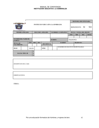 MANUAL DE CONVIVENCIA
INSTITUCIÓN EDUCATIVA LA ESMERALDA
Por una educación formadora de hombres y mujeres de bien. 62
INSTITUCION EDUCATIVA LA ESMERALDA
HISTORIA DISCIPLINARIA
REINCIDENTE SI NO
PRIMER APELLIDO SEGUNDO APELLIDO NOMBRES COMPLETOS FECHA Y HORA DEL DELITO
AÑO MES DÍA HORA
NOMBREDEL PADREDE
FAMILIA
BARRIO: TELEFONO:
FECHA DE
NACIMIENTO
AÑO MES DÍA
RECIDENCIA
BARRIO TELEFONO:
EDAD GRADO SEXO
NOMBREDEDOCENTERESPONSABLE:
FALTAS TIPO III
1.
2.
3.
DESCRIPCION DEL CASO:
OBSERVACIONES:
FIRMA:
 
