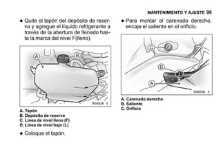 MANTENIMIENTO Y AJUSTE 99

• Quiteagregue eldel depósito de reser-
  va y
        el tapón
                  líquido refrigerante a
                                           • Para montar el carenado derecho,
                                             encaje el saliente en el orificio.
  través de la abertura de llenado has-
  ta la marca del nivel F(lleno).




                                           A. Carenado derecho
                                           B. Saliente
                                           C. Orificio
A. Tapón
B. Depósito de reserva
C. Línea de nivel lleno (F)
D. Línea de nivel bajo (L)

• Coloque el tapón.
 
