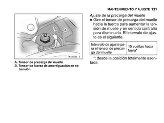 MANTENIMIENTO Y AJUSTE 131

                                              Ajuste de la precarga del muelle
                                              • Gire el tensor de precarga del muelle
                                                hacia la tuerca para aumentar la ten-
                                                sión de muelle y en sentido contrario
                                                para disminuirla. El intervalo de ajus-
                                                te es el siguiente.
                                              Intervalo de ajuste pa-
                                                                      15 vueltas hacia
                                              ra el tensor de precar-
                                                                      fuera*
                                              ga del muelle
                                                *: desde la posición totalmente asen-
A. Tensor de precarga del muelle              tada.
B. Tensor de fuerza de amortiguación en ex-
    tensión
 
