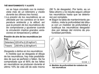 140 MANTENIMIENTO Y AJUSTE
  no se haya circulado con la motoci-     (90 % de desgaste). Por tanto, es un
  cleta más de un kilómetro y medio       falso ahorro y no resulta seguro utilizar
  durante las últimas tres horas).        los neumáticos hasta que se deterio-
○ La presión de los neumáticos se ve      ren por completo.
  afectada por los cambios en la tem-
  peratura ambiente y la altitud, así
                                          • Según la tabla de mantenimiento pe-
                                            riódico, mida la profundidad del dibu-
  que la presión de los neumáticos de-      jo con un medidor de profundidad y
  be comprobarse y ajustarse cuando         sustituya los neumáticos desgasta-
  la circulación implica grandes varia-     dos por debajo del mínimo de pro-
  ciones en temperatura y altitud.          fundidad permitido.
Presión de aire de los neumáticos (en
frío)
Delantero 225 kPa (2,25 kgf/cm²)
Trasero   250 kPa (2,50 kgf/cm²)

Desgaste o daños en los neumáticos
  A medida que se desgasta el dibujo
de los neumáticos, hay más posibilida-
des de que se perforen o fallen. Se ha
comprobado que el 90% de los fallos
en neumáticos se producen durante el      A. Medidor de profundidad de rodadura de
último 10% de vida útil de este mismo        los neumáticos
 