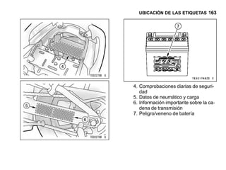 UBICACIÓN DE LAS ETIQUETAS 163




4. Comprobaciones diarias de seguri-
   dad
5. Datos de neumático y carga
6. Información importante sobre la ca-
   dena de transmisión
7. Peligro/veneno de batería
 