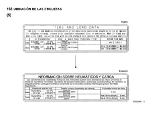 168 UBICACIÓN DE LAS ETIQUETAS
(5)
 