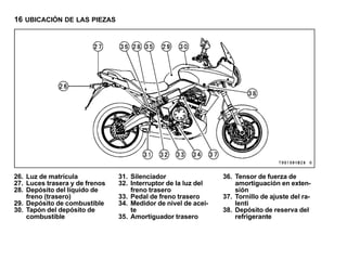 16 UBICACIÓN DE LAS PIEZAS




26. Luz de matrícula            31. Silenciador                 36. Tensor de fuerza de
27. Luces trasera y de frenos   32. Interruptor de la luz del       amortiguación en exten-
28. Depósito del líquido de         freno trasero                   sión
    freno (trasero)             33. Pedal de freno trasero      37. Tornillo de ajuste del ra-
29. Depósito de combustible     34. Medidor de nivel de acei-       lentí
30. Tapón del depósito de           te                          38. Depósito de reserva del
    combustible                 35. Amortiguador trasero            refrigerante
 