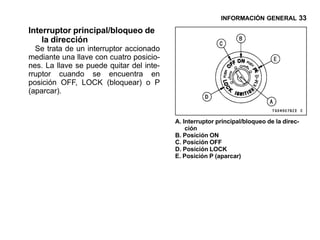 INFORMACIÓN GENERAL 33

Interruptor principal/bloqueo de
    la dirección
  Se trata de un interruptor accionado
mediante una llave con cuatro posicio-
nes. La llave se puede quitar del inte-
rruptor cuando se encuentra en
posición OFF, LOCK (bloquear) o P
(aparcar).


                                          A. Interruptor principal/bloqueo de la direc-
                                              ción
                                          B. Posición ON
                                          C. Posición OFF
                                          D. Posición LOCK
                                          E. Posición P (aparcar)
 