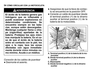 54 CÓMO CIRCULAR CON LA MOTOCICLETA

           ADVERTENCIA                 • Asegúrese de que la llave de contac-
                                         to se encuentra en la posición OFF.
 El ácido de la batería genera gas     • Conecte unpositivo (+) de la dinamo
                                         el terminal
                                                     cable de puentear desde
 hidrógeno que es inflamable y
 puede ocasionar explosiones en          auxiliar al terminal positivo (+) de la
 determinadas condiciones. Se            batería de la motocicleta.
 encuentra siempre en las bate-
 rías, aunque estén descargadas.
 Mantenga cualquier llama o chis-
 pa (cigarrillos) apartadas de la
 batería. Protéjase los ojos mien-
 tras manipule la batería. En el ca-
 so de que el ácido de la batería
 entre en contacto con la piel, los
 ojos o la ropa, lave las zonas
 afectadas con agua inmediata-
 mente durante cinco minutos co-
 mo mínimo. Acuda a un médico.         A. Terminal positivo (+) de la batería de la mo-
                                           tocicleta
                                       B. Desde terminal positivo (+) de la dinamo
Conexión de los cables de puentear         auxiliar
• Desmonte el asiento.                 C. Reposapiés
                                       D. Desde terminal negativo (–) de la dinamo
                                           auxiliar
 