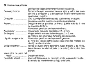 72 CONDUCCIÓN SEGURA
                                 Lubrique la cadena de transmisión si está seca.
Pernos y tuercas ......... Compruebe que los componentes, ejes y todos los man-
                                 dos de la dirección y la suspensión estén correctamente
                                 apretados y sujetos.
Dirección ..................... Giro suave pero no demasiado suelto entre los topes.
                                 Los cables de los mandos no están agarrotados.
Frenos ......................... Desgaste de las pastillas de freno: queda más de 1 mm
                                 de espesor del forro.
                                 No existen pérdidas de líquido de freno.
Acelerador .................. Holgura del puño del acelerador: 2 – 3 mm.
Embrague ................... Holgura de la maneta del embrague: 2 – 3 mm.
                                 La maneta del embrague funciona con suavidad.
Líquido refrigerante ..... No existen pérdidas de líquido refrigerante.
                                 El nivel del líquido refrigerante está entre las marcas de
                                 nivel (con el motor frío).
Equipo eléctrico .......... Todas las luces (faro delantero, luces trasera y de freno,
                                 intermitentes, luz de indicador o de aviso) y la bocina fun-
                                 cionan.
Interruptor de paro del
  motor ....................... Detiene el motor.
Caballete lateral .......... Vuelve totalmente a su posición por la tensión del muelle.
                                 El muelle de retorno no está flojo o dañado.
 